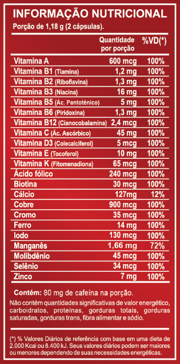 viricaps preço